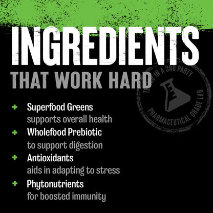 Animal Daily Greens spirulina chlorella greens blend ingredients