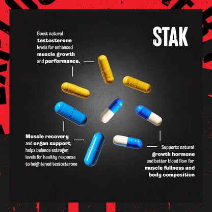 Animal Stak – kompleks testosteronowy z tribulusem, cynkiem i mieszanką hormonalną