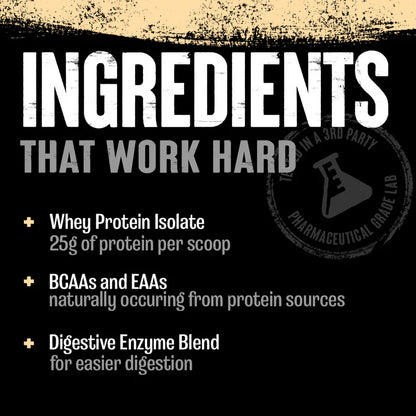 Animal IsoWhey – formuła izolatu whey z kluczowymi składnikami białkowymi
