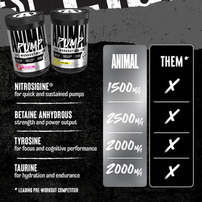 Animal Pump Non-Stim formule pré-entraînement sans caféine